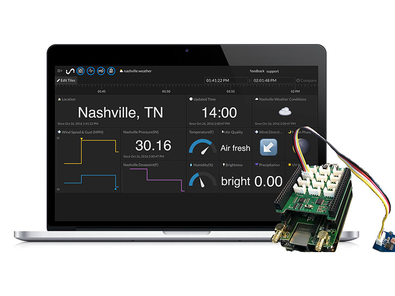 Cellular Beaglebone IoT Kit