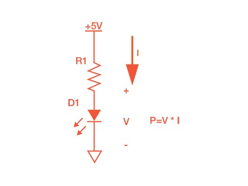 High Current LEDs