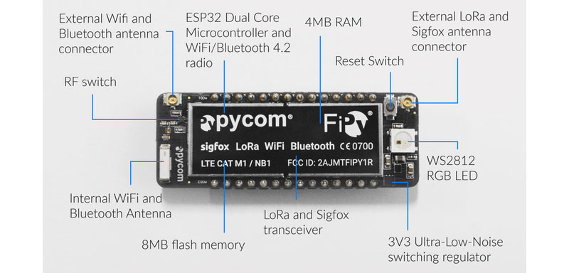 Features on the Top of the FiPy Board