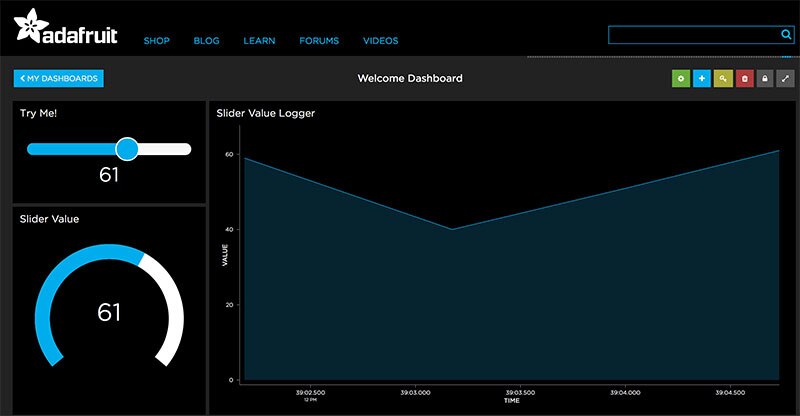 Adafruit IO Dashboard