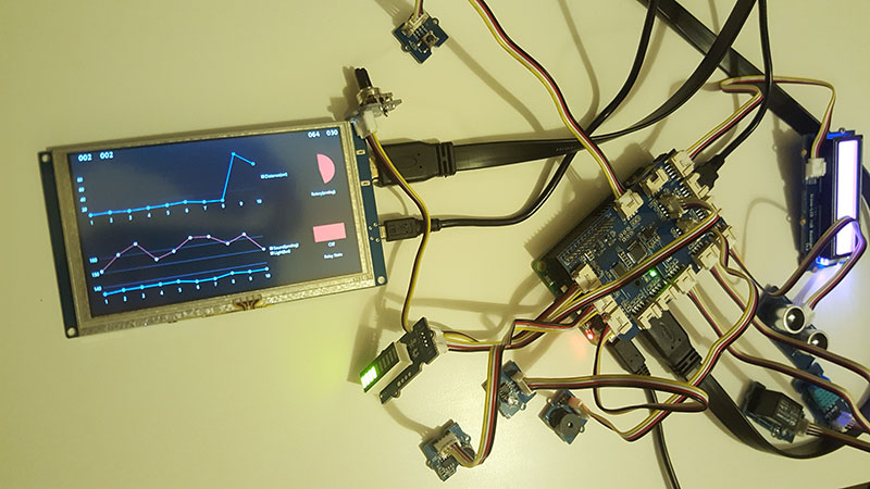 Hands on with the SeeedStudio Grove Starter Kit for IoT based on the Raspberry Pi