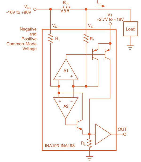 Simplified INA195 application schematic