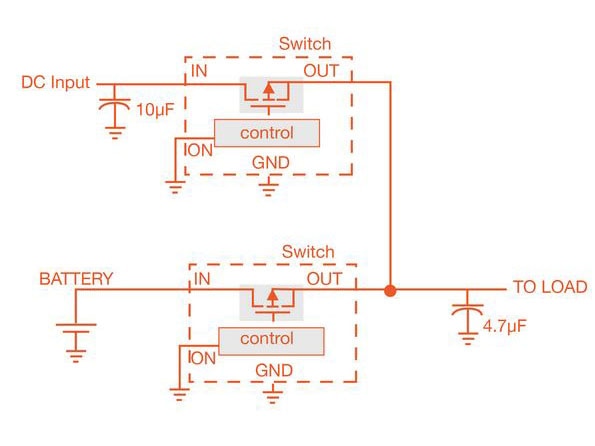 Introduction to High-Side Load Switches Figure 1