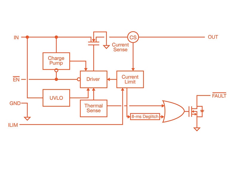 Introduction to High-Side Load Switches Figure 3