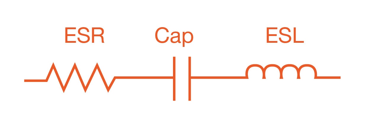 Introduction to MLCC and Practical Application Hints Figure 3