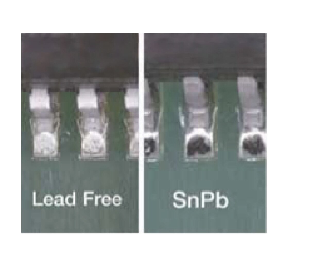 ROHS vs. Non-ROHS Soldering Figure 2