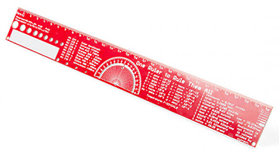 How to Use a Ruler