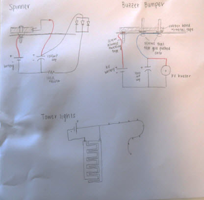 diagram_6
