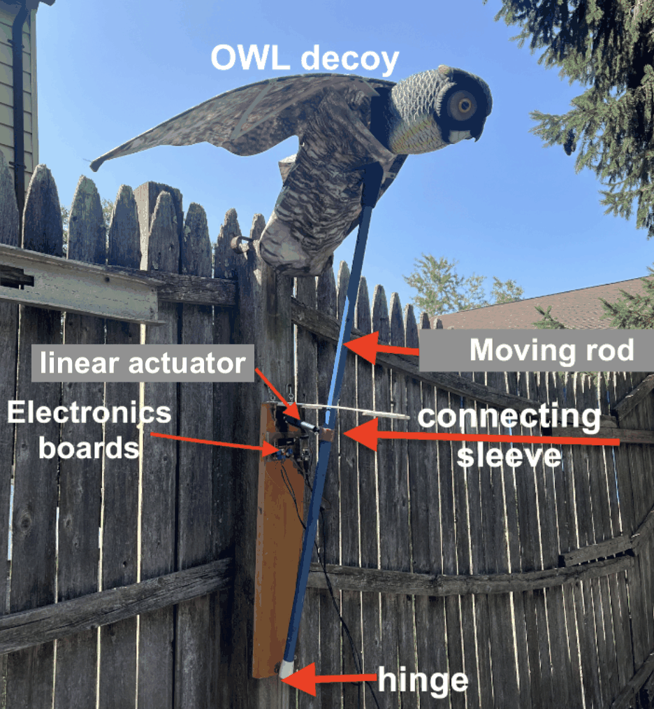OWL assy