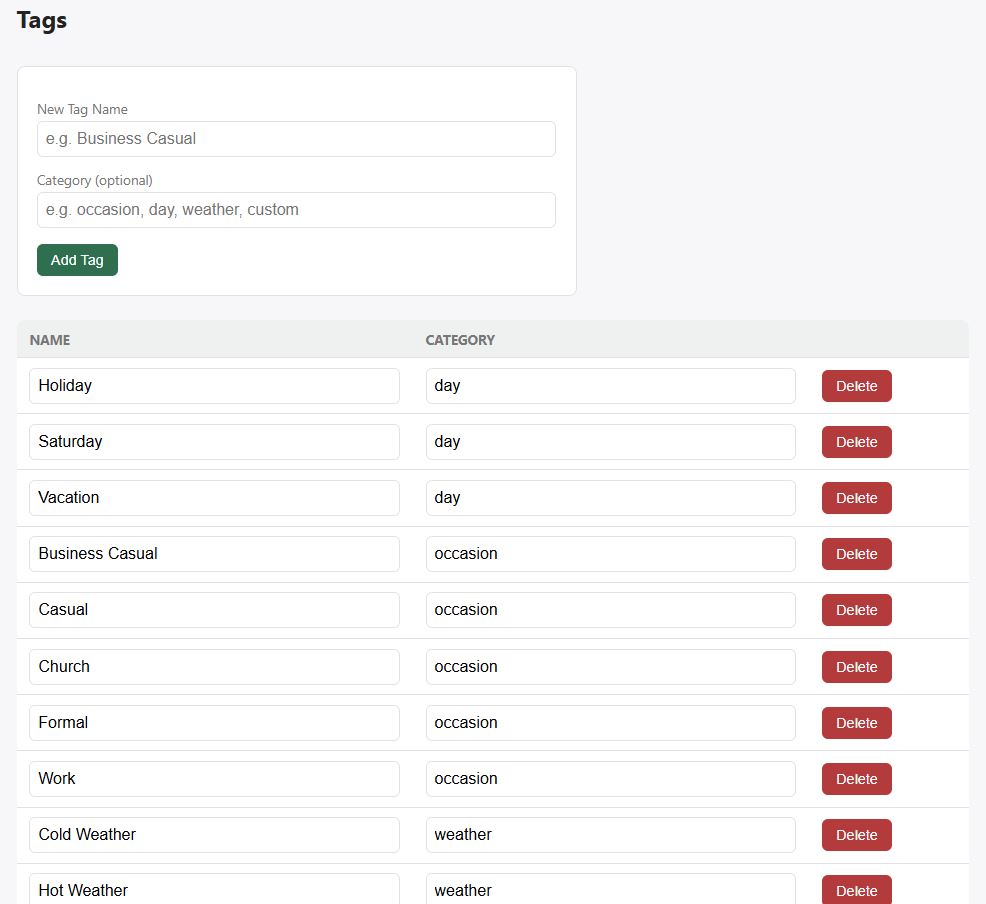 tagging system