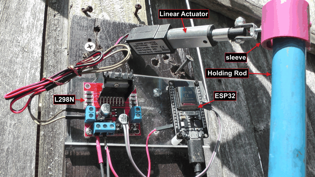 Electronics