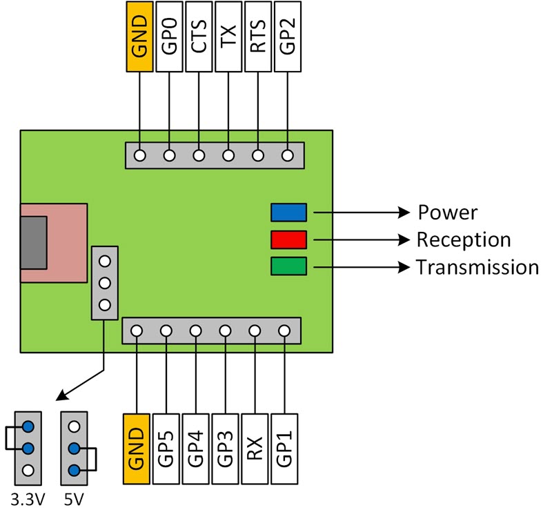 figure-10